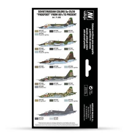 Soviet/Russian colors Su-25/39 “Frogfoot” from 80’s to present